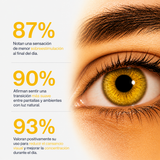 Gafas de Lente Amarilla - Uso diario y trabajo