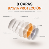 Gafas de Lente Naranja - Uso mixto atardecer y noche