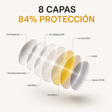Gafas de Lente Amarilla - Uso diario y trabajo
